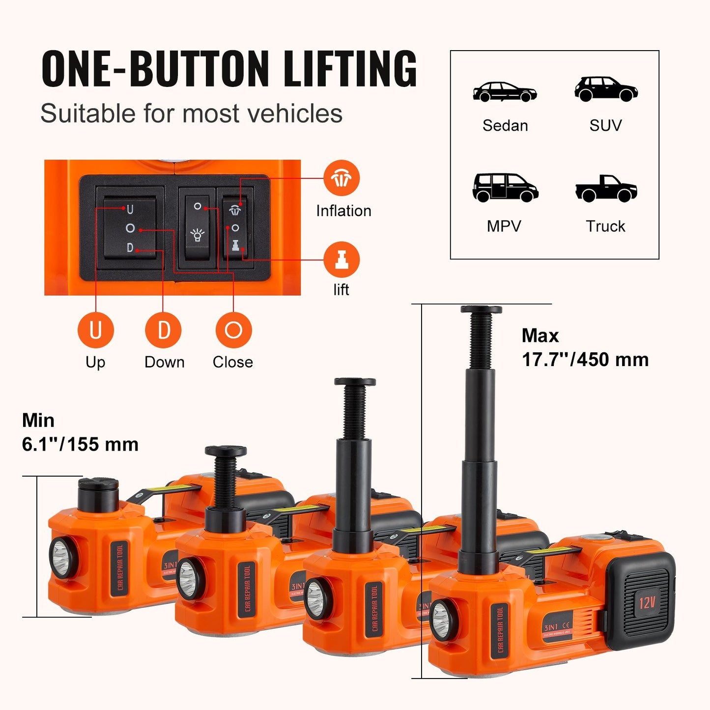 VEVOR Electric Car Jack, 5 Ton/11023 LBS Hydraulic Jack with Electric Impact Wrench, Portable Car Lift with Built-in Inflatable Pump, and LED Light for SUV MPV Sedan Truck Change Tires Garage Repair